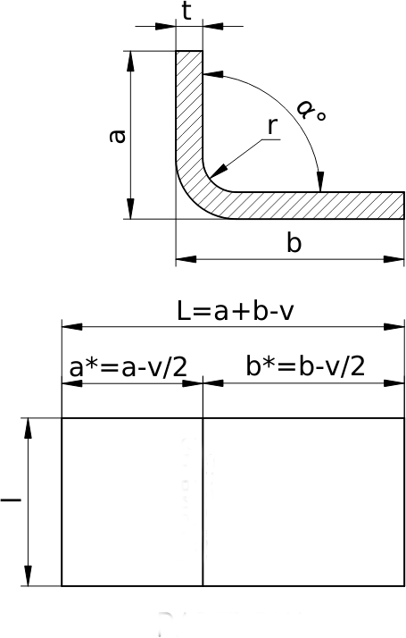 DIN 6935 single bend calculator diagram