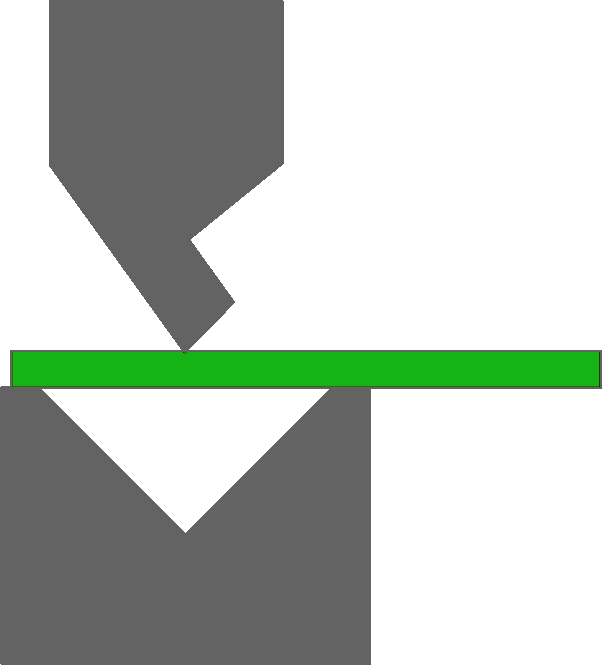 Minimum dimensions for bending