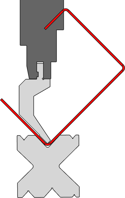 U-profile collision