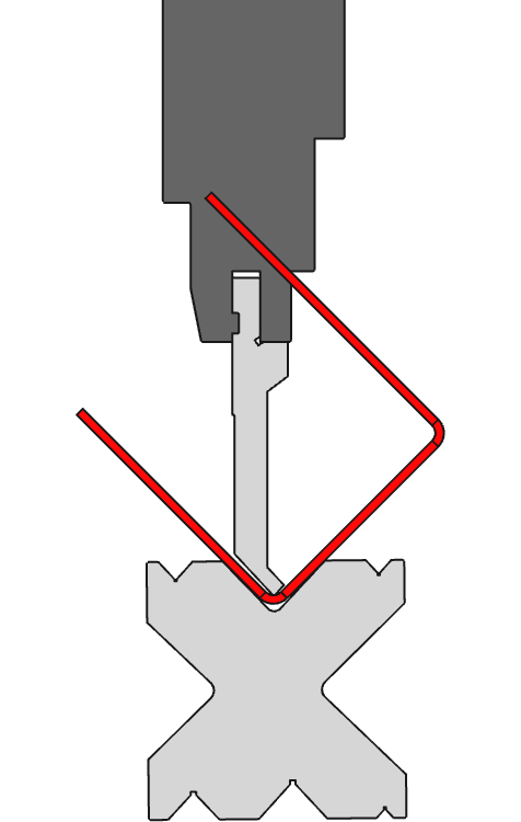 U-profile collision